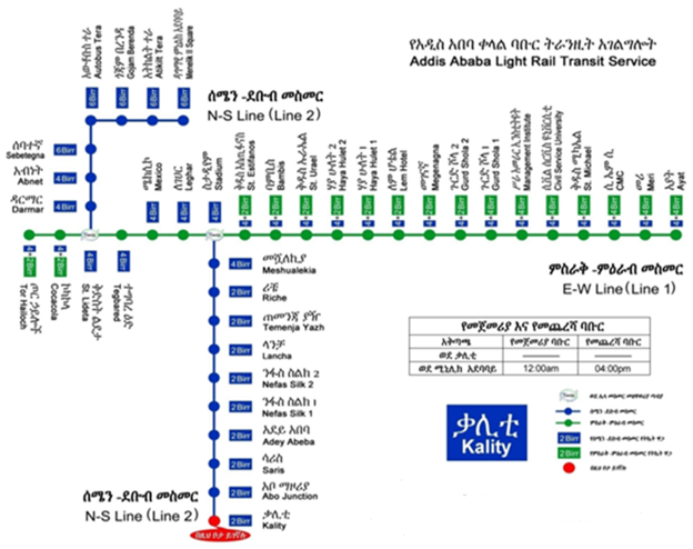 Station and Map